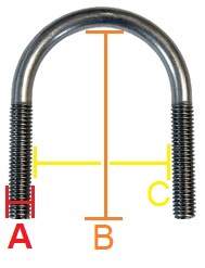 U-bolt measurement diagram